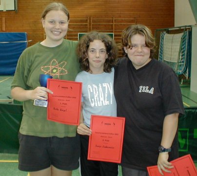 Sch�lerinnen-VM 2002